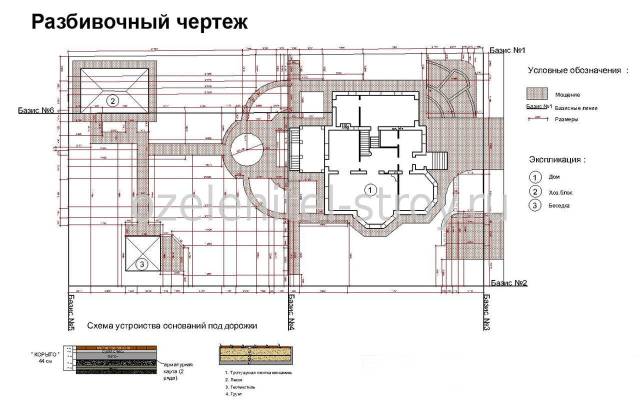 Что такое проектный чертеж